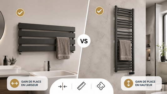 Sèche-serviette horizontal vs vertical : Lequel gain de place ?