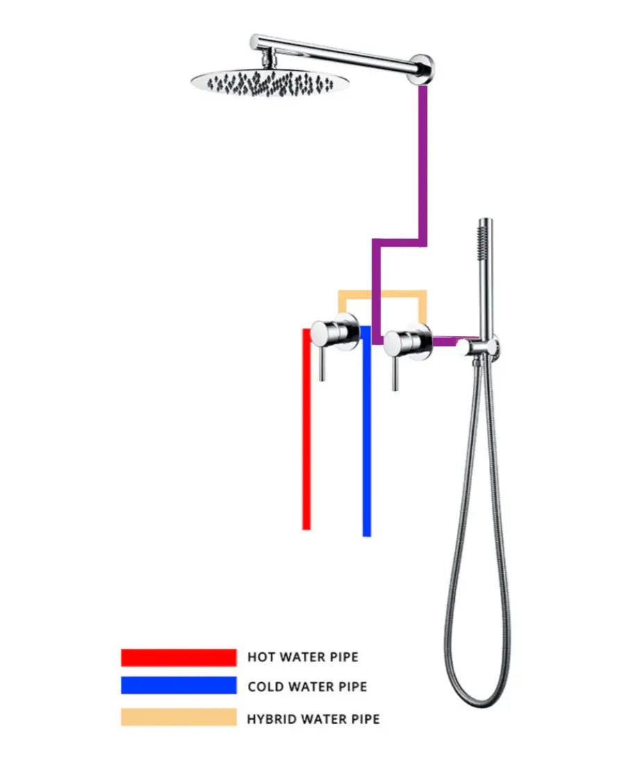 Composition de Douche encastré chrome