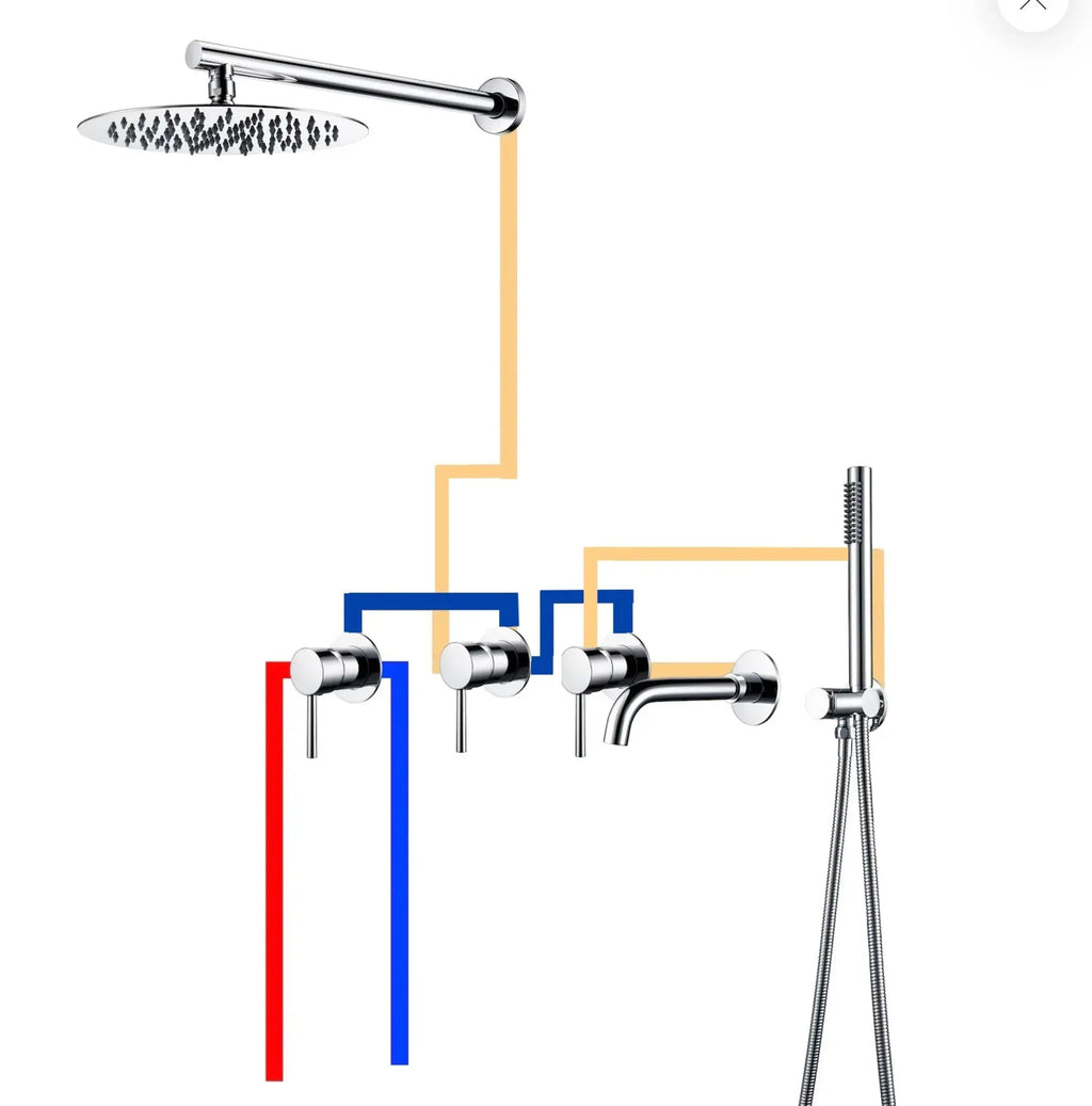 Kit de douche-bain encastré or brossé