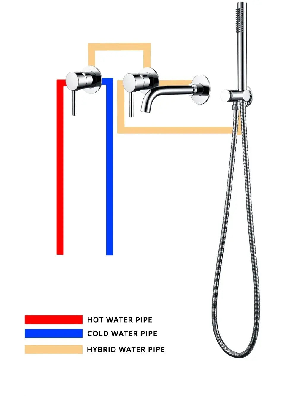 Pack mitigeur de bain à encastrer anthracite