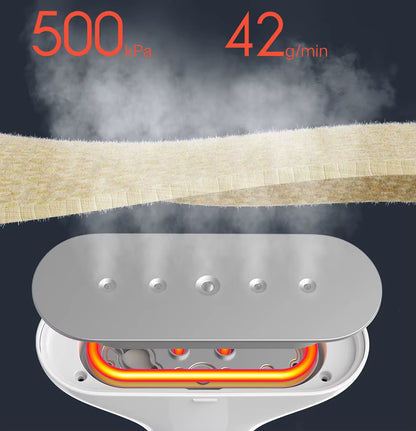 Défroisseur vertical vapeur 2200W – Vapeur puissante et rapide Blanc