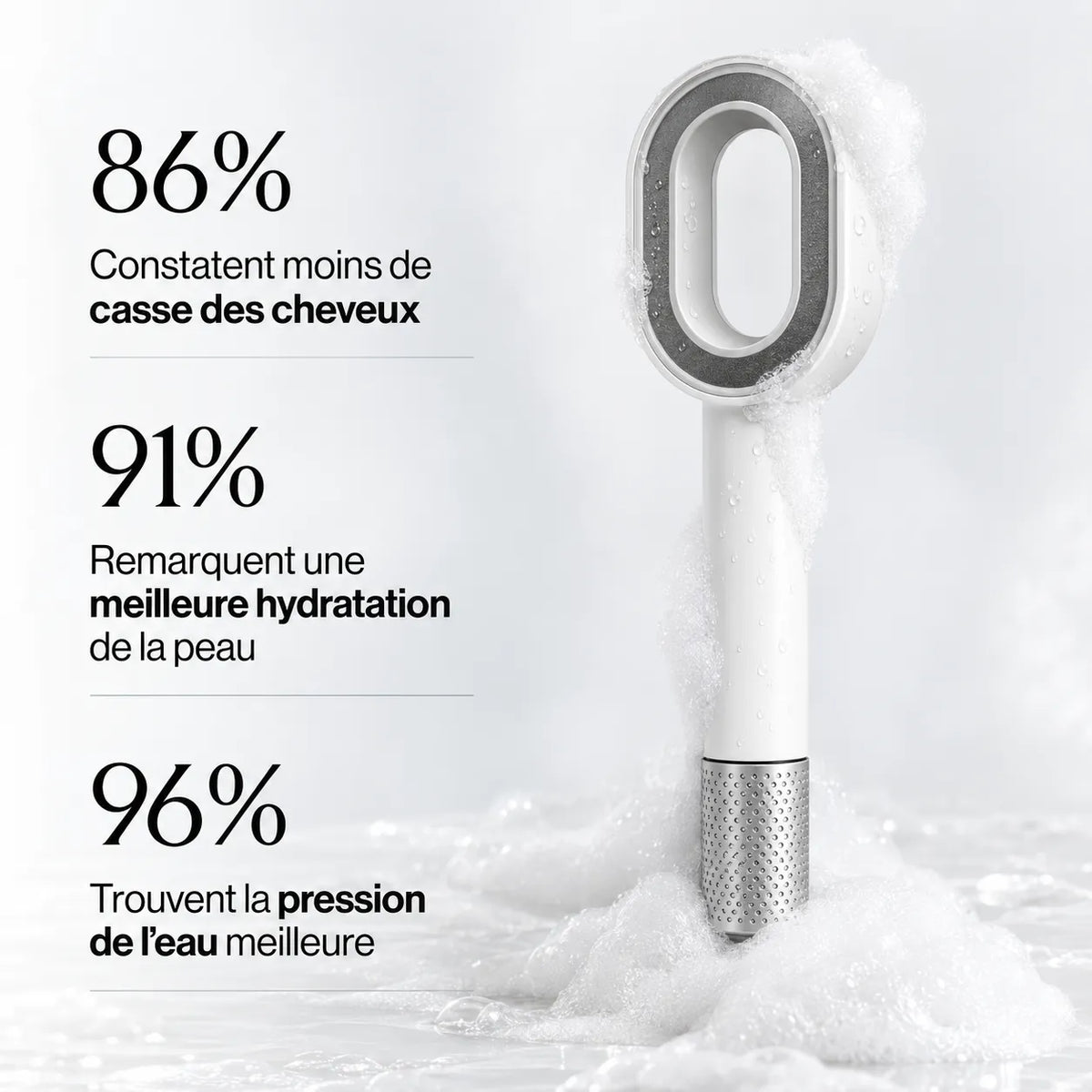 AQUANE - Pommeau de Douche L'Étape 0 de votre Routine Skincare