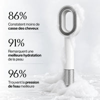 AQUANE - Home Accessory