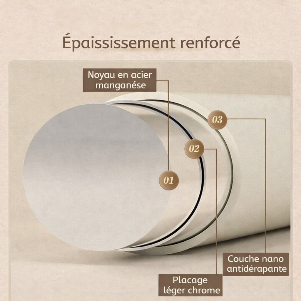 cintres antidérapants pour vêtements - Aeraly