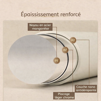 cintres antidérapants pour vêtements - Aeraly