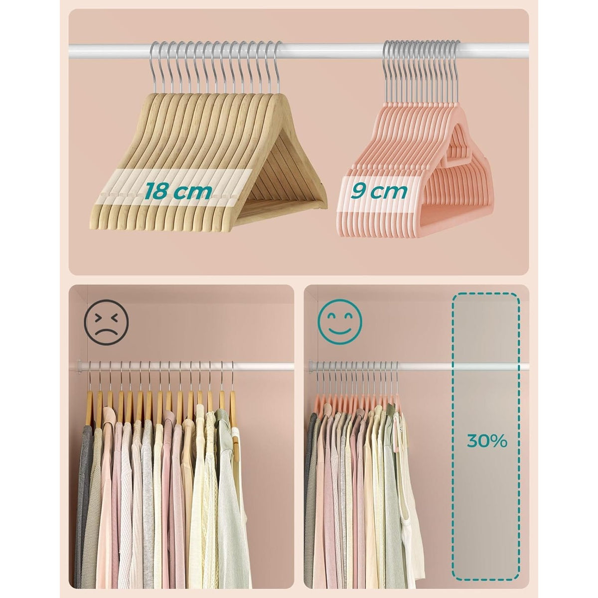 Lot de 30 Cintres en velours pour manteaux : antidérapante pour un rangement impeccable - - Aéraly