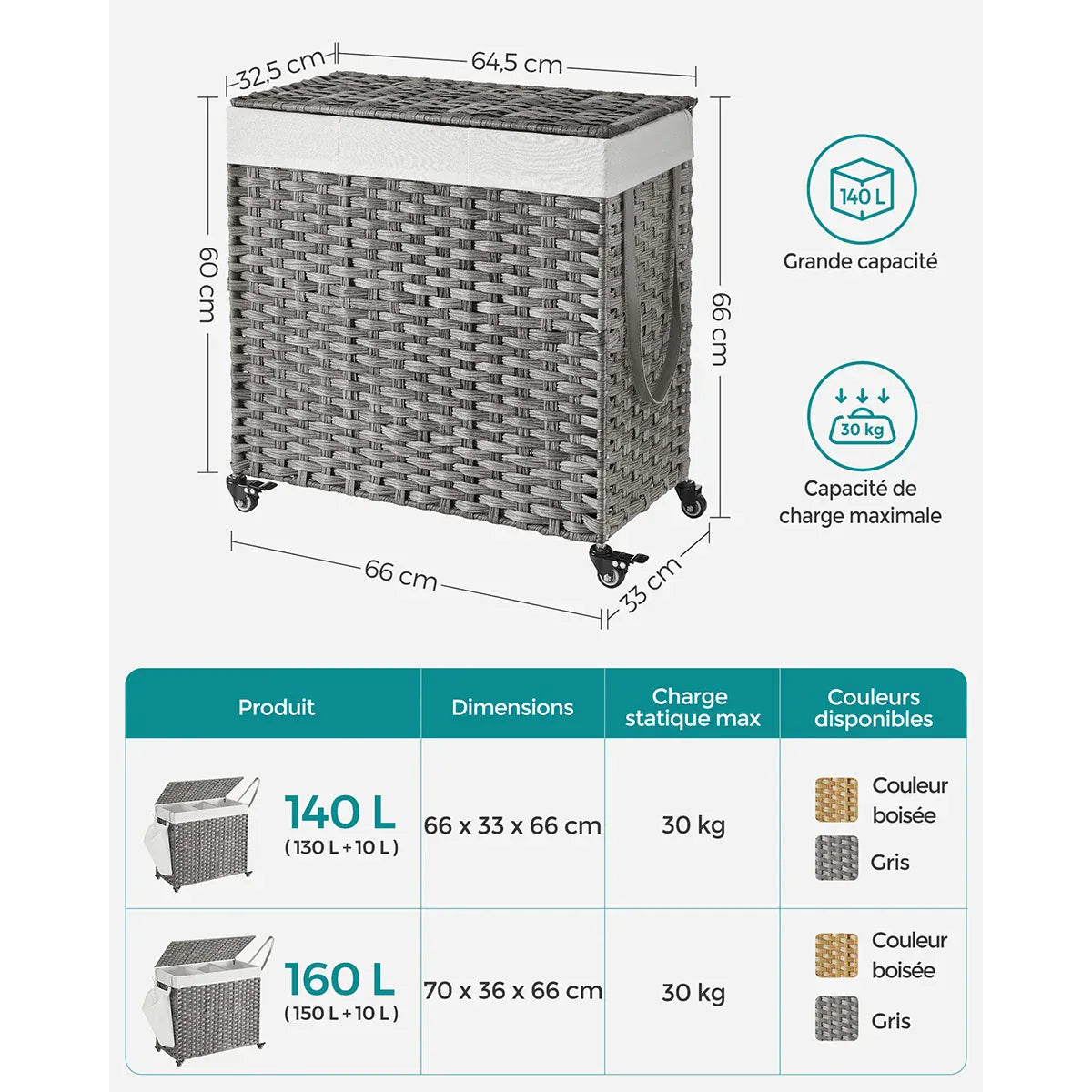 Coffre à linge sale - Sur roulette