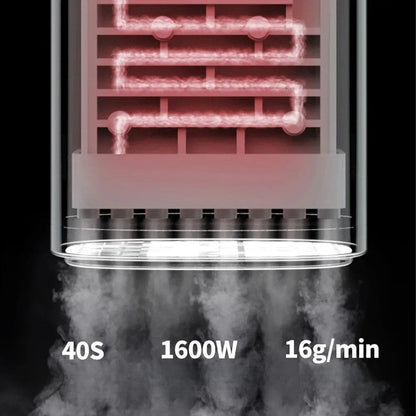 Défroisseur de voyage portable 1600W – Réservoir 250 ml Blanc