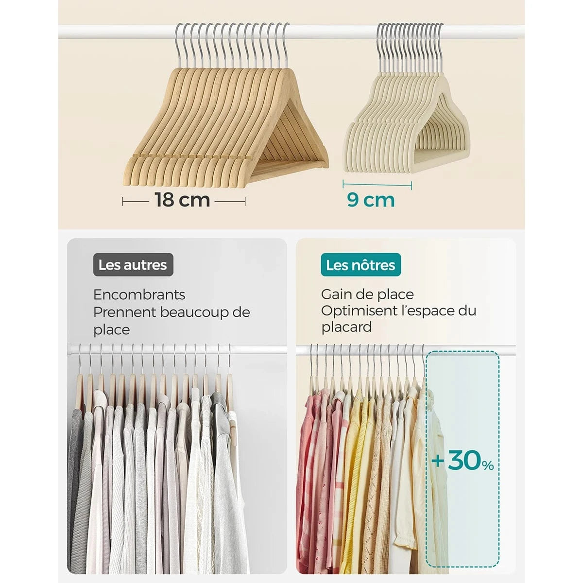 Cintres Enfants, Lot de 50, en Velours, avec Crochets Argentés Pivotants à 360°, Cintres pour Vêtements, Gain de Place,Beige