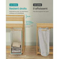 Organisateur de lessive 2 en 1 pour un rangement efficace et stylé - Aéraly