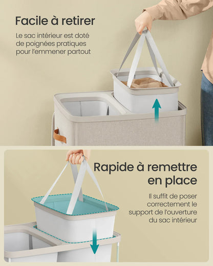 panier a linge salle de bain - Panier à linge salle de bain pratique et astucieux