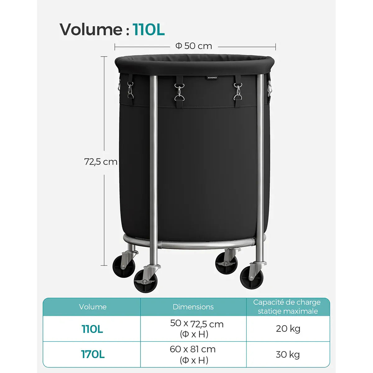 Panier a linge sur roulettes – Sac amovible, pratique et robuste Noir