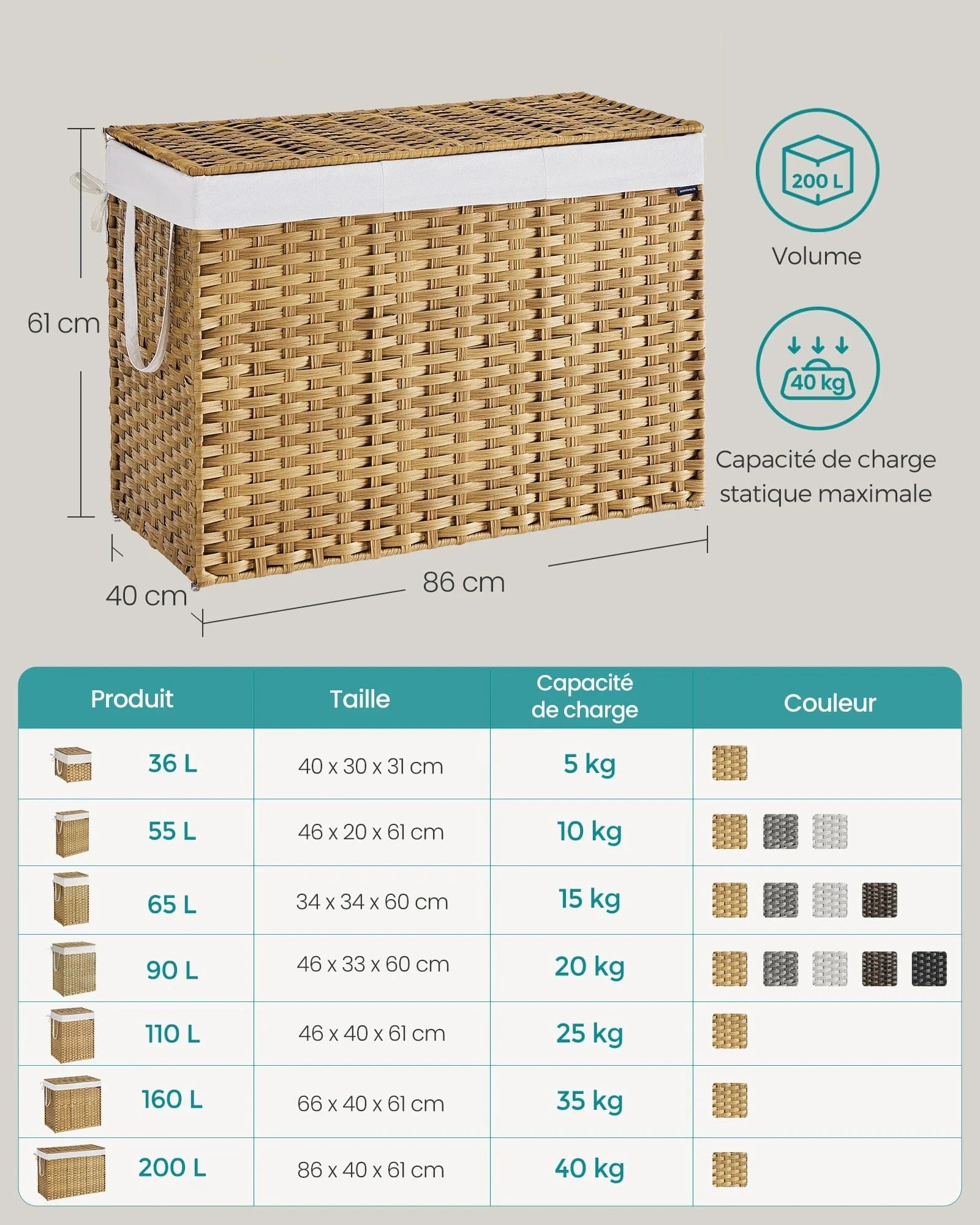 Storage Basket, 200L Dirty Laundry Basket with Lid, Foldable, Removable Fabric Bags and Handles, for Blankets, Clothes, Living R Couleur Boisée / 200 L / GERMANY