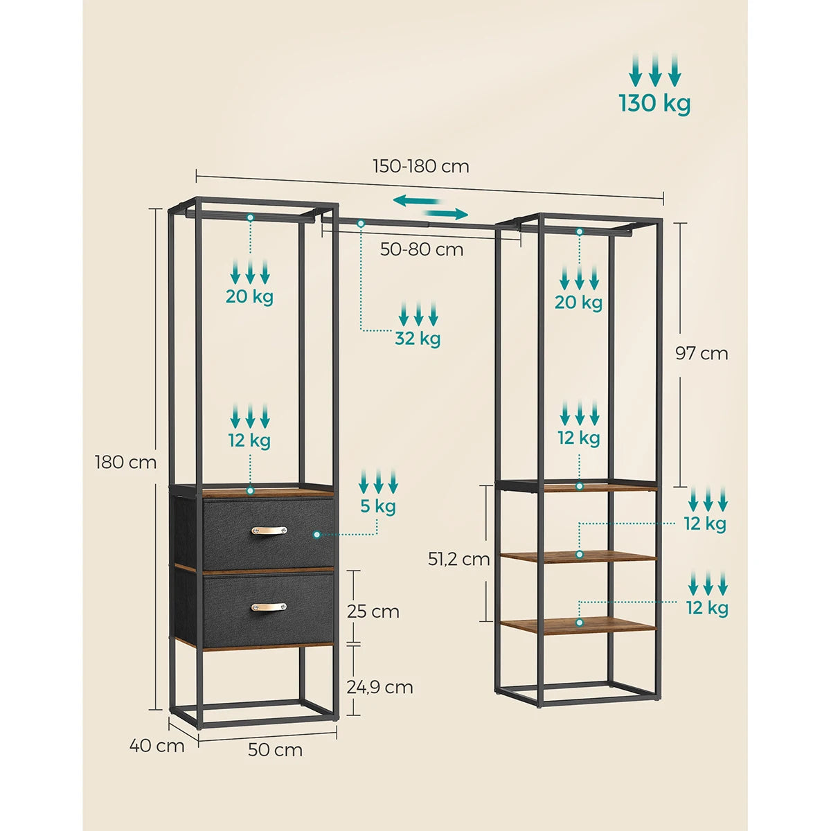 Penderie et portant - Optimisez l'espace de rangement de votre chambre avec l'armoire - Aéraly