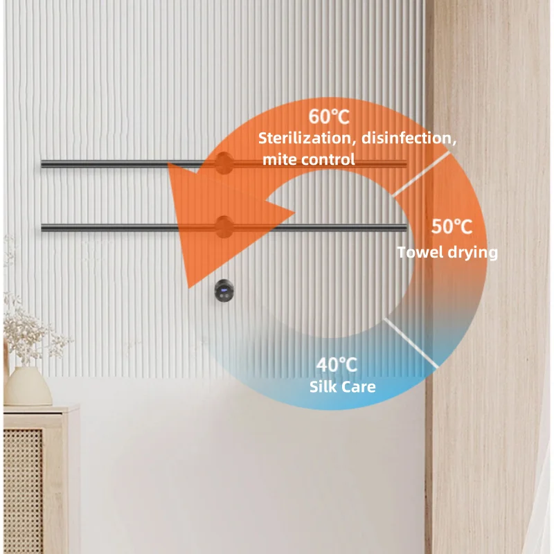 petit-seche-serviette-electrique-encastre-76w-1220521435 - Aeraly