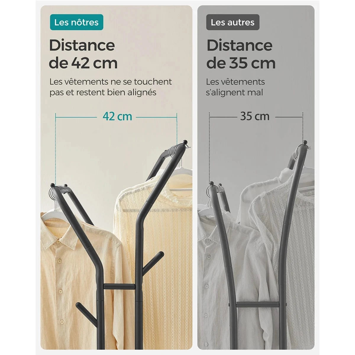 Portant double en métal noir avec roulettes – robuste et pratique