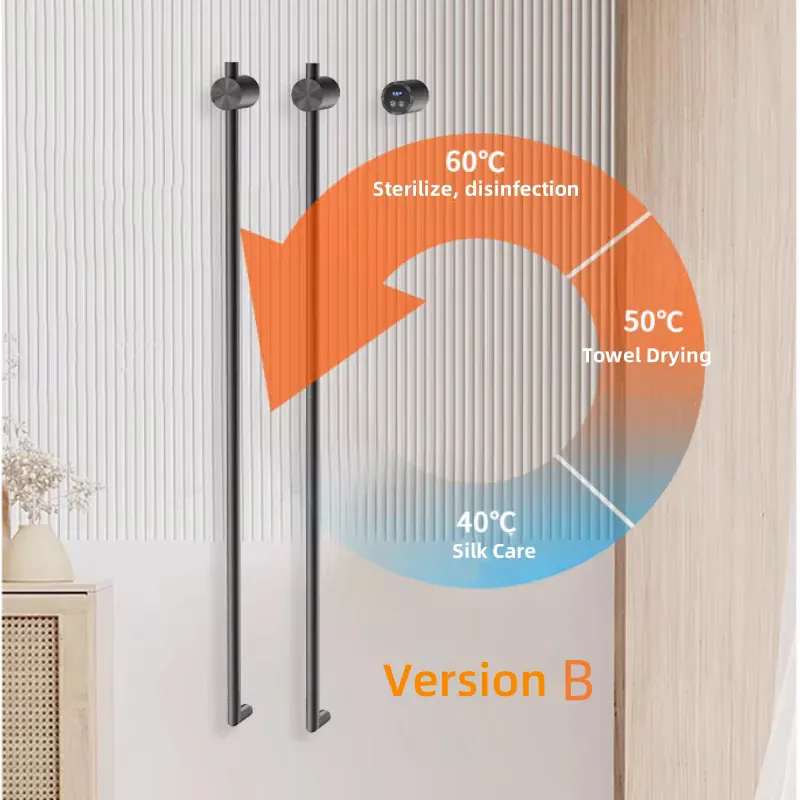 Porte-serviettes chauffant salle de bain