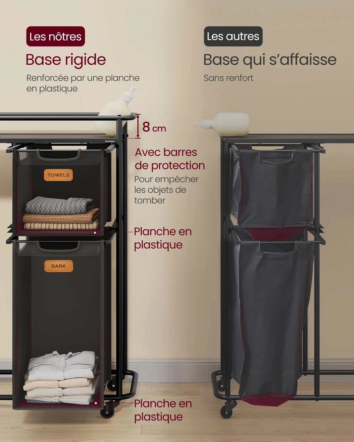 Rangement pour linge sale 150L avec 4 sacs amovibles Noir