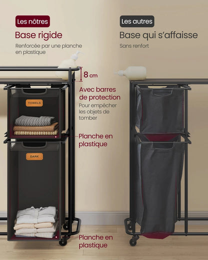 Rangement pour linge sale 150L avec 4 sacs amovibles Noir