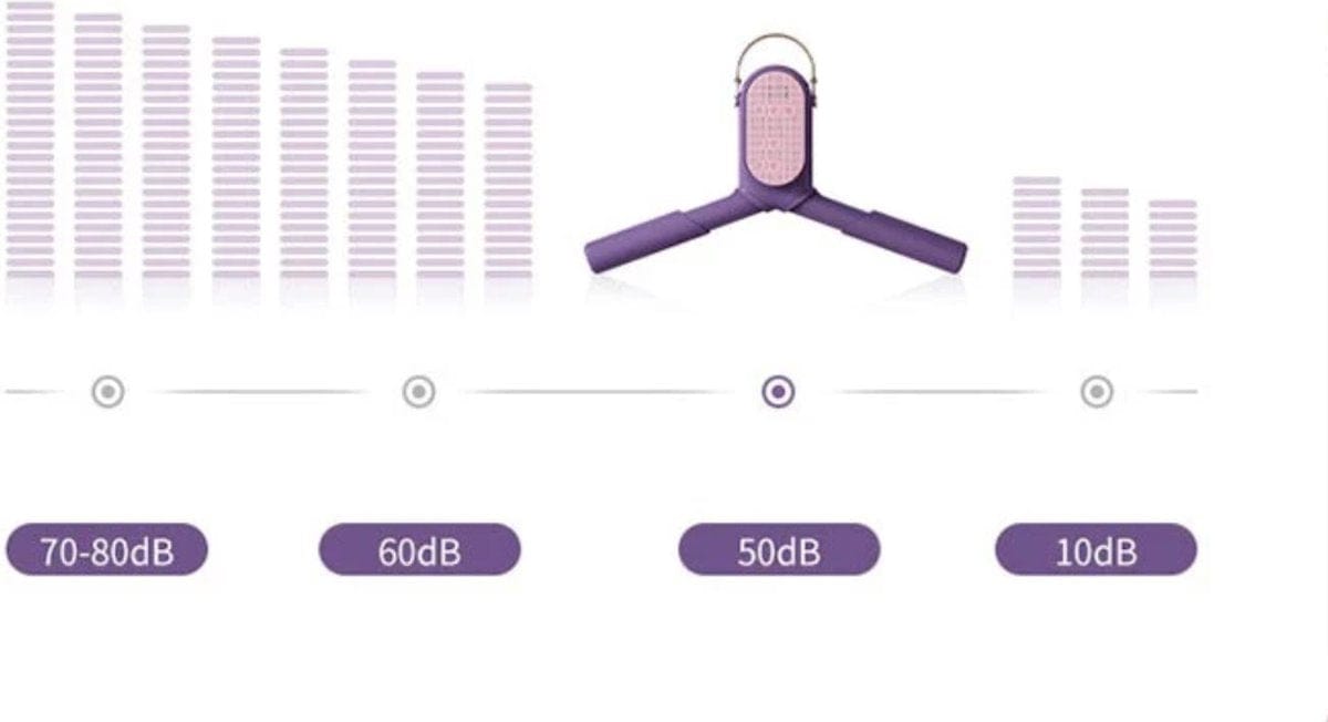 sèche-linge portable pliable chauffant Violet