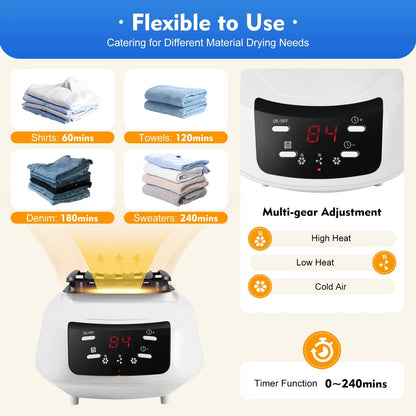 Sèche-linge portatif électrique – compact, puissant et silencieux Bleu