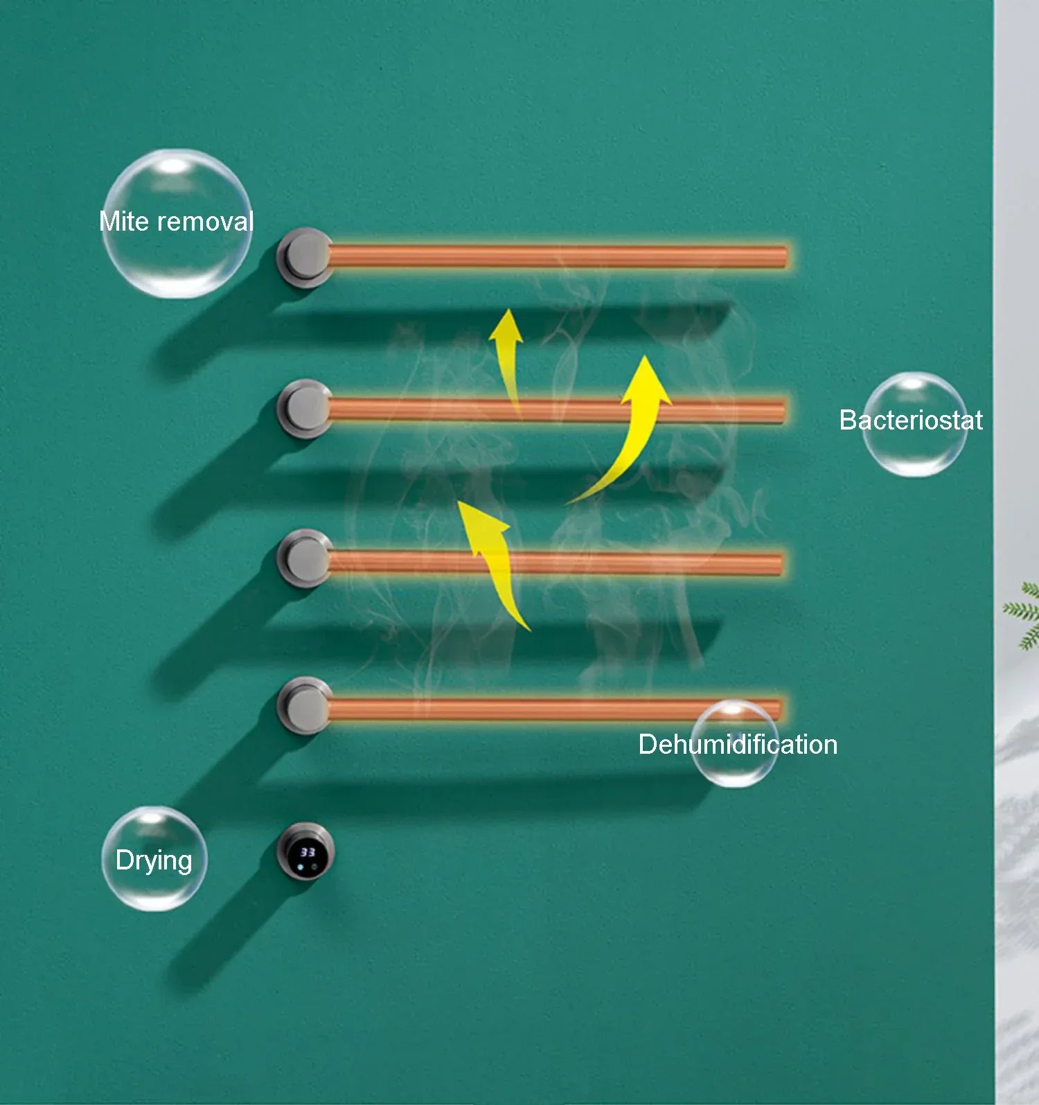 Sèche-serviettes électrique salle de bain