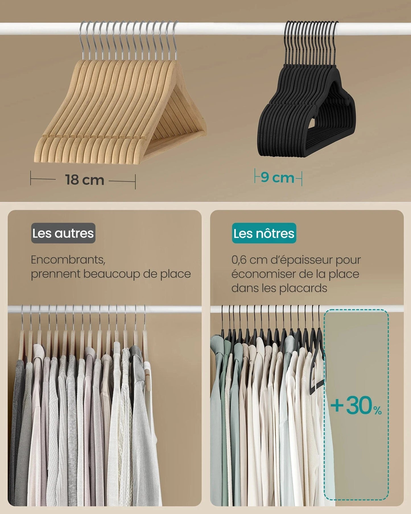 SONGMICS 50 Cintres en Velours, Antiglisse, avec Barre à Cravate et Crochet Pivotant à 360°, Épaisseur 0,6 cm, Gain de Place