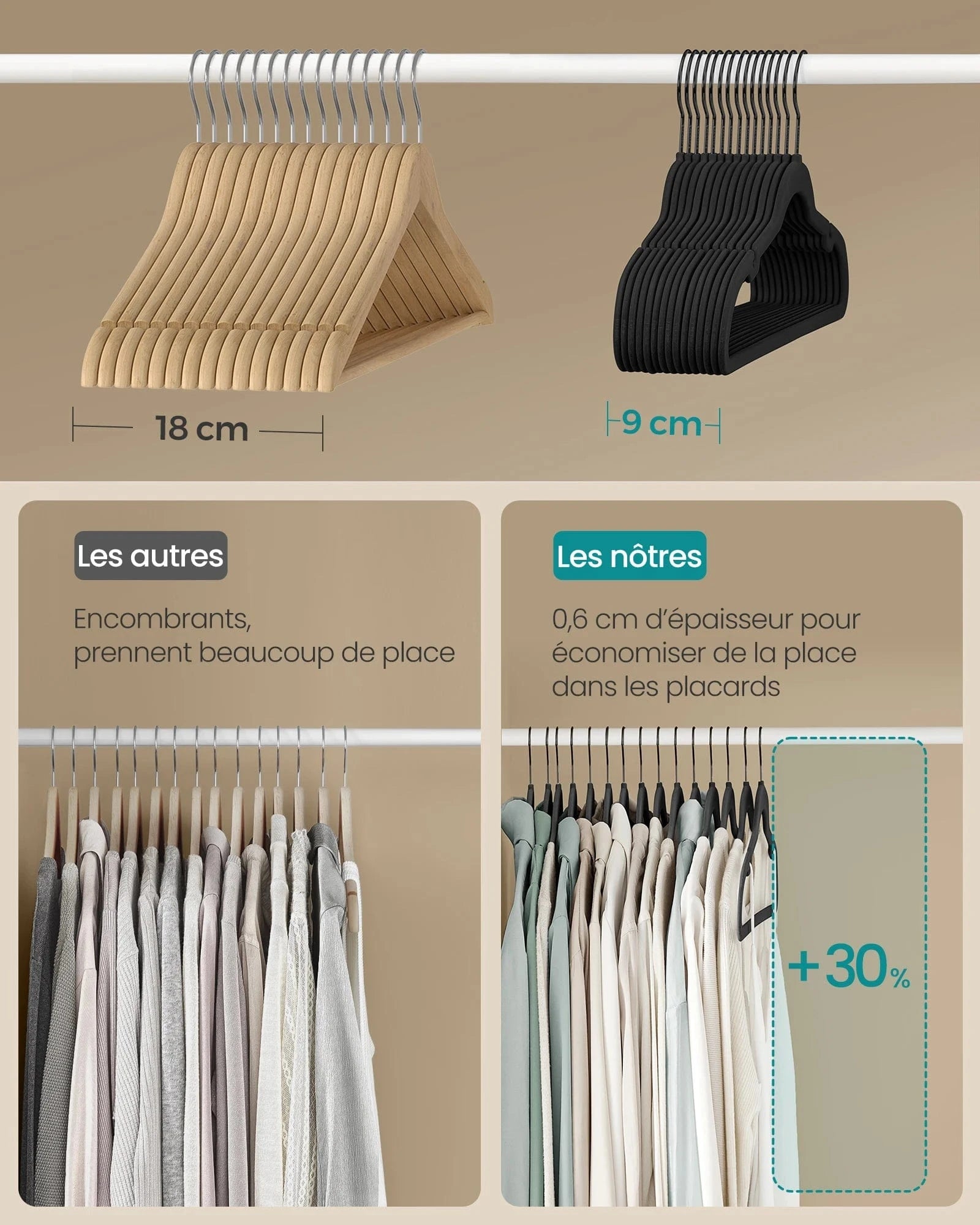 SONGMICS 50 Cintres en Velours, Antiglisse, avec Barre à Cravate et Crochet Pivotant à 360°, Épaisseur 0,6 cm, Gain de Place