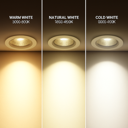 Spot LED encastrable anti-éblouissement réglable CLARO